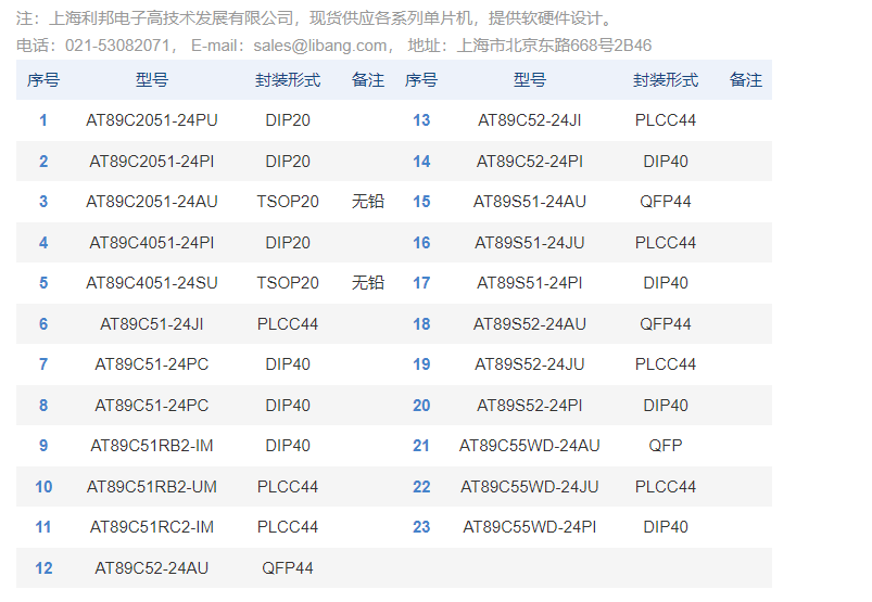 Atmel 51 系列.png